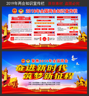 全国两会基本知识宣传栏