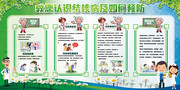 世界结核病防治日展板设计