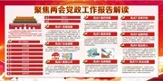 聚焦两会党政工作报告展板