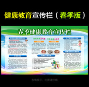 健康教育宣传栏春季版