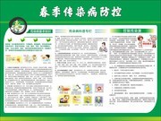 春季传染病防控展板