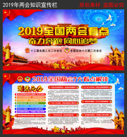 2019全国两会7大看点解读宣传栏