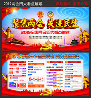 2019全国两会4大看点宣传栏