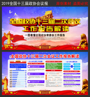 2019全国政协工作报告宣传栏