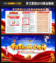 解读2019两会政府工作报告宣传展板