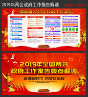 解读2019两会政府工作报告要点展板