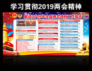解读2019年全国两会政府工作报告图片