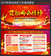 贯彻学习2019两会精神看板