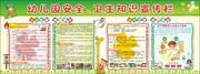 幼儿园安全卫生知识宣传栏