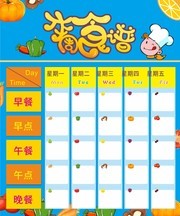 幼儿园学校食谱展板