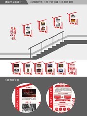 党的光辉历程走廊楼梯文化墙