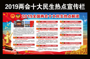 2019两会十大民生热点宣传栏