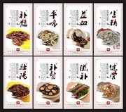 鹿茸传统中医文化挂图模板