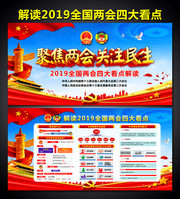 2019两会4大看点宣传板报