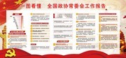 一图看懂2019全国政协常委会工作报告