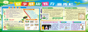 夏季健康宣传栏图片素材