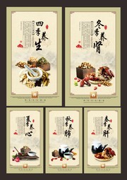 中国风四季养生展板