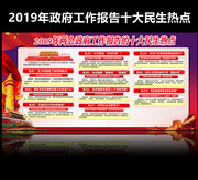 2019年政府工作报告十大民生展板