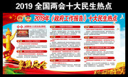 2019年两会十大民生热点展板