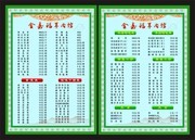 羊肉馆菜单模板下载