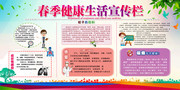 春季健康生活宣传栏图片