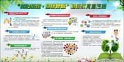 清新防治结核健康呼吸宣传栏