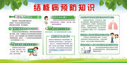 世界防治结核病日知识健康教育宣传栏