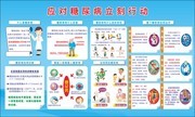  糖尿病防治知识宣传专栏图片
