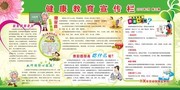 绿色清新心脏病健康教育宣传栏