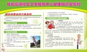 糖尿病饮食指南健康知识展板