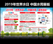 2019������ˮ�պ��й�ˮ������չ��