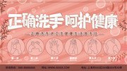 正确洗手呵护健康宣传图片素材