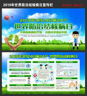 医院2019年世界防治结核病日宣传栏
