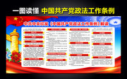 一图读懂中国共产党政法工作条例宣传栏