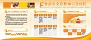 食品安全知识宣传栏