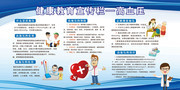 高血压健康教育宣传栏