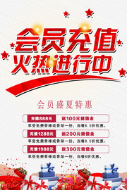 商场会员充值活动海报设计