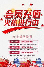 商场会员充值活动海报图片