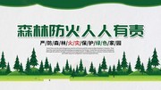 森林防火人人有责宣传展板
