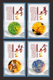 四季养生挂图图片