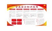 食品安全知识宣传栏图片