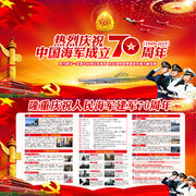 海军成立70周年宣传图