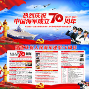 热烈庆祝中国海军成立70周年展板