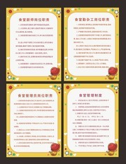 幼儿园食堂安全制度牌挂图