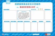 食品安全公示栏模板下载