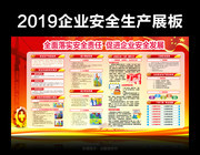 2019��ҵ��ȫ����չ�����ͼ