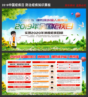 2019��ȫ��ű����֪ʶչ��