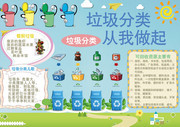 垃圾分类环保手抄报