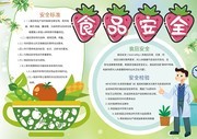 食品安全健康手抄报