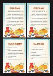 卡通创意食品安全管理制度牌四件套